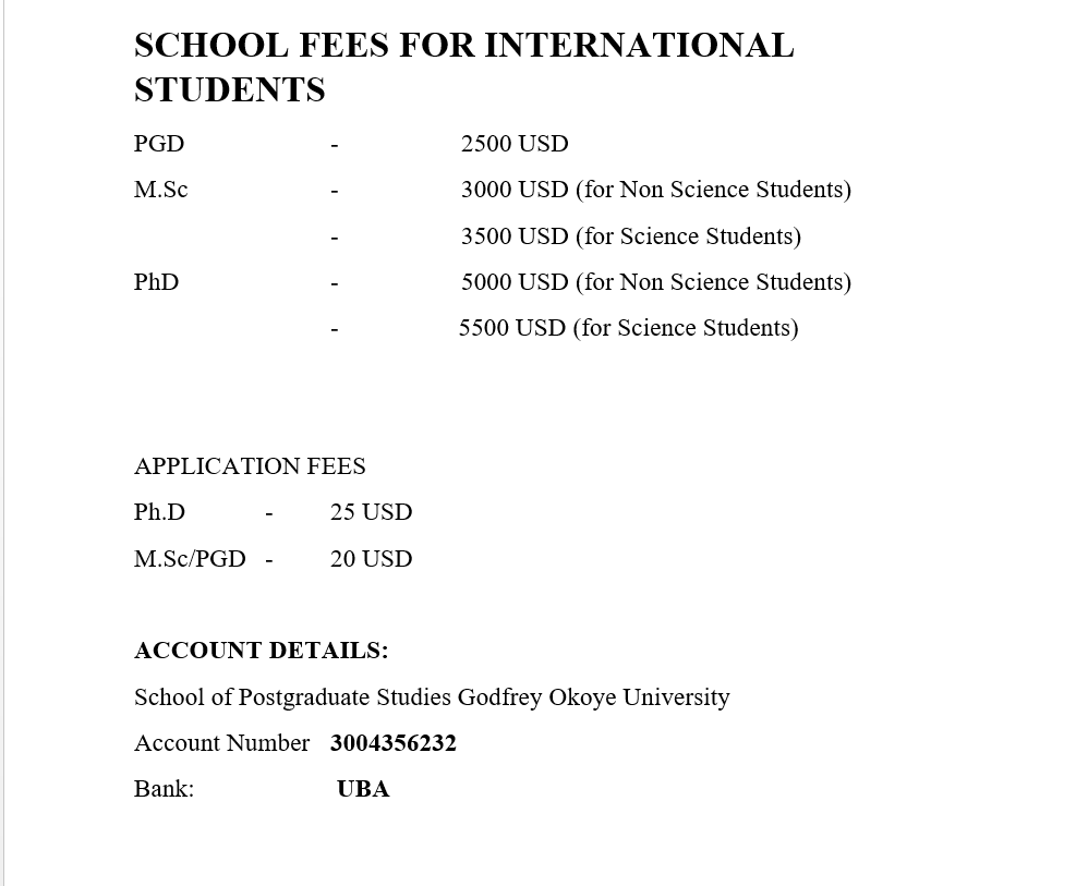 pg international fees pg international fees