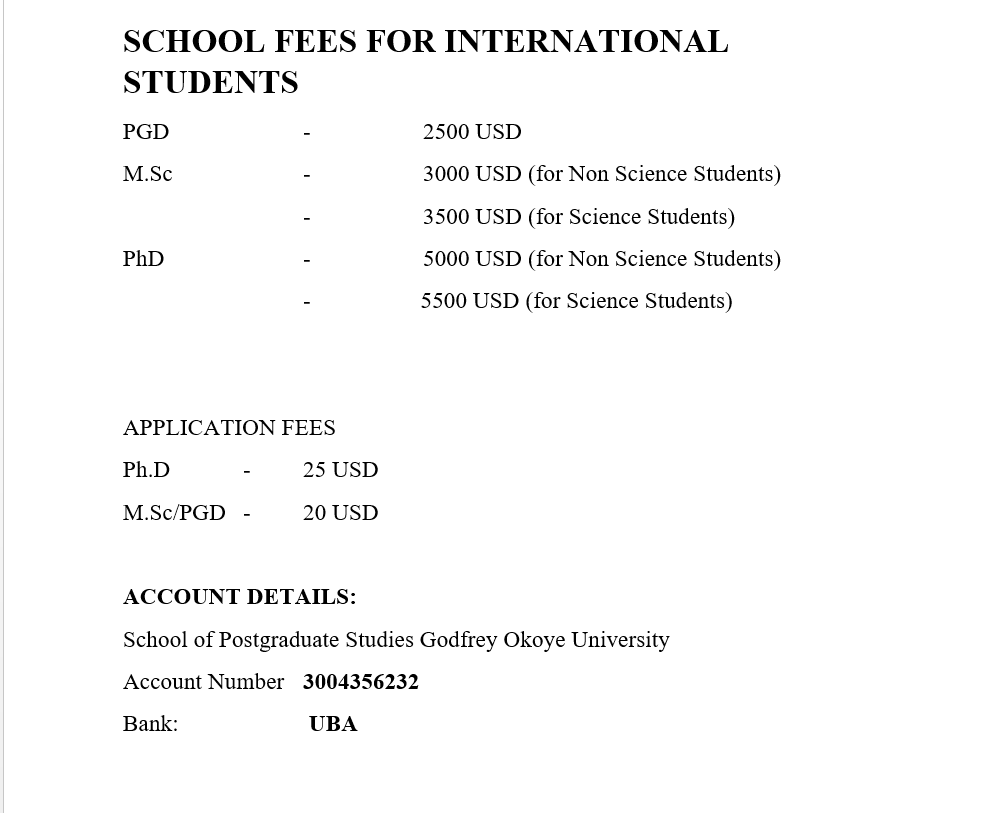 pg international fees